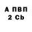 Амфетамин 97% Sergey Vyshnyak